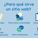 descubre que es un sitio web y como funciona en el mundo digital