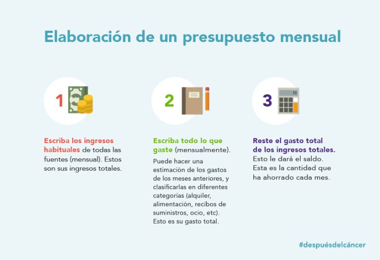 descubre que son las finanzas y como gestionarlas adecuadamente