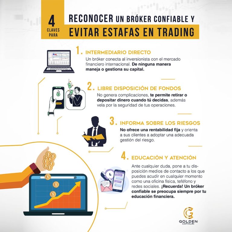 descubre que tan seguro es el trading guia completa de seguridad en el trading